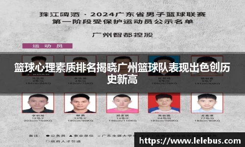 篮球心理素质排名揭晓广州篮球队表现出色创历史新高