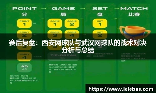 赛后复盘：西安网球队与武汉网球队的战术对决分析与总结