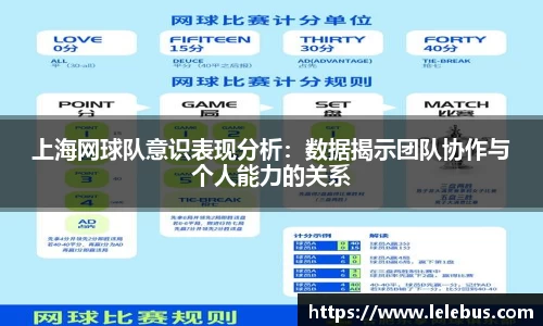 上海网球队意识表现分析：数据揭示团队协作与个人能力的关系